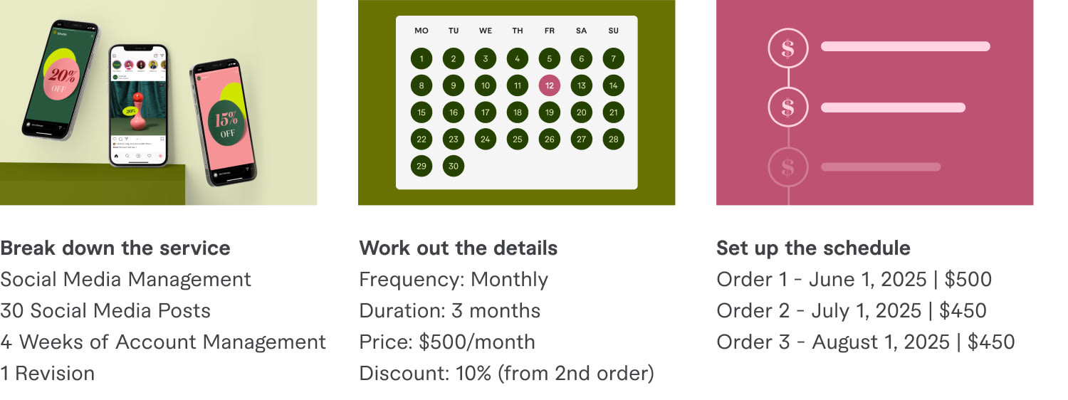 Subscriptions Kit To Nail It